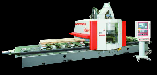 CNC